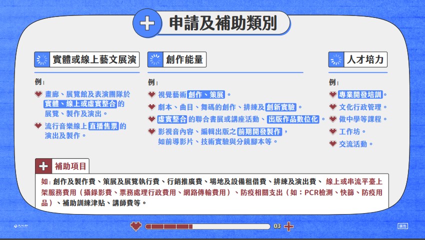積極性藝文紓困補助。(圖/翻攝自文化部網站)