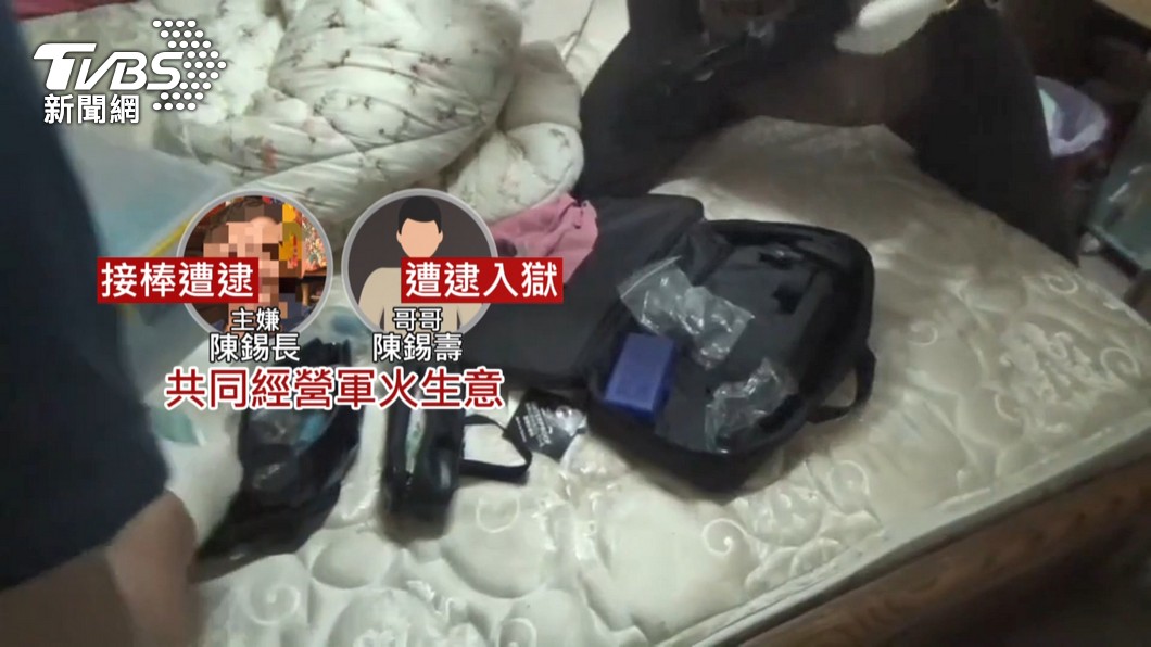 圖／TVBS
