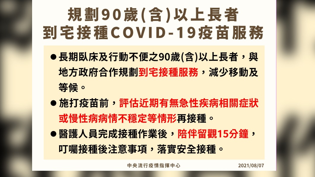 規劃90歲以上長者到宅接種疫苗服務。(圖/中央流行疫情指揮中心)