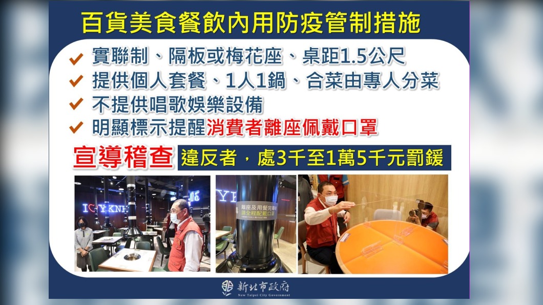 百貨美食內用防疫管制措施。（圖／新北市政府）