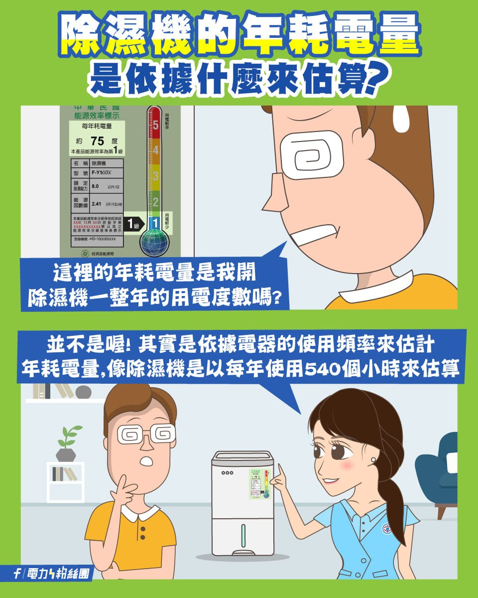 （圖／翻攝自電力粉絲團臉書）