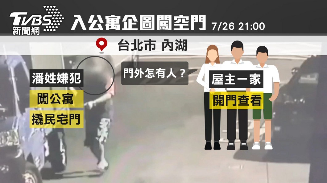 圖／TVBS