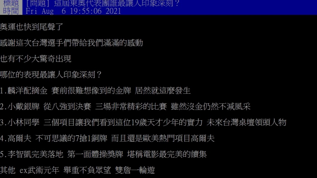 PTT網友討論這次中華隊哪位選手最令人印象深刻。（圖／PTT網友授權提供）