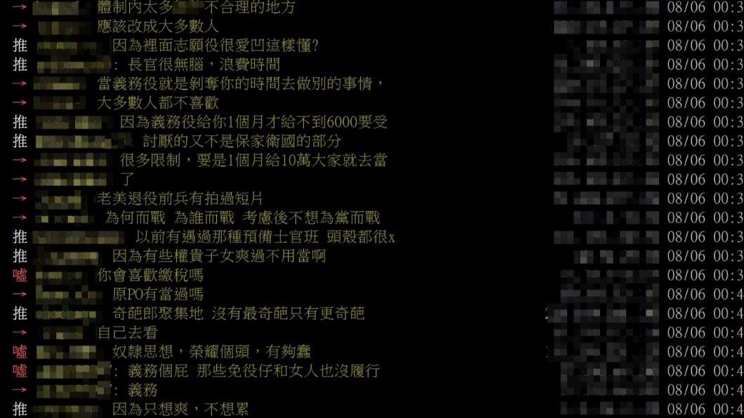 網友詢問「台灣人為何不喜歡當兵」引起熱議。(圖/翻攝自PTT)