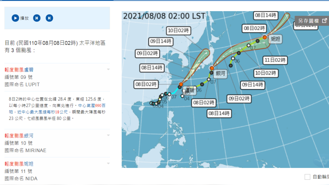 滿水復活！盧碧重生向日本移動　南部地區今防西南氣流引豪雨