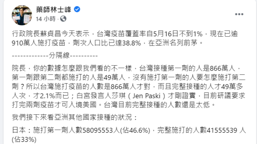 藥師林士峰列舉了亞洲各國接種的情況,認為台灣目前完整接種的人數仍偏低。(圖/翻攝藥師林士峰臉書)