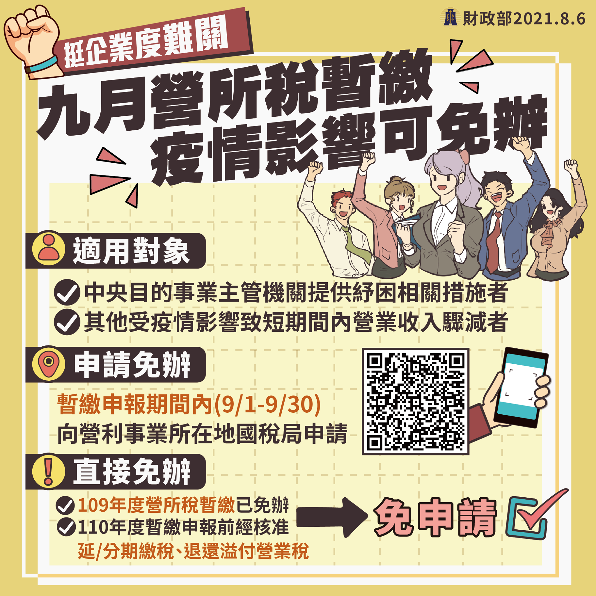 財政部宣布，今年也能申請免辦營所稅暫繳。（圖／翻攝自財政部臉書）