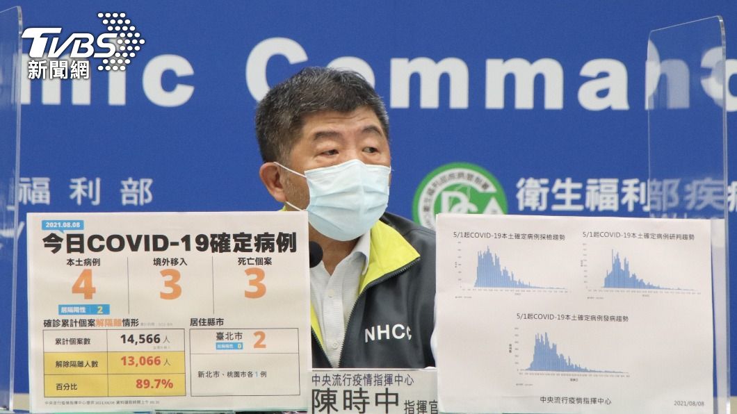 本土疫情緩父親節怎麼過?陳時中:想回家看孫子
