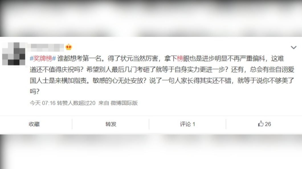 也有理性網友認為第2名很棒，大家辛苦了。（圖／翻攝自微博）