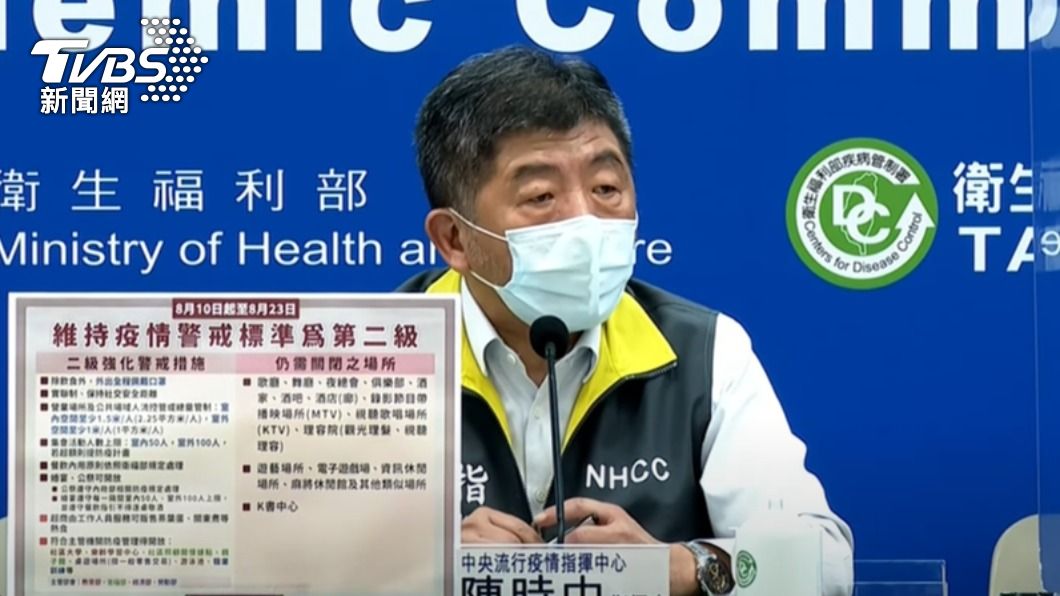遭柯文哲狠批「態度傲慢」 陳時中回擊:有人因為傲慢成功