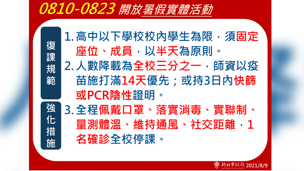 0810-0823開放暑假實體活動。（圖／新北市政府）