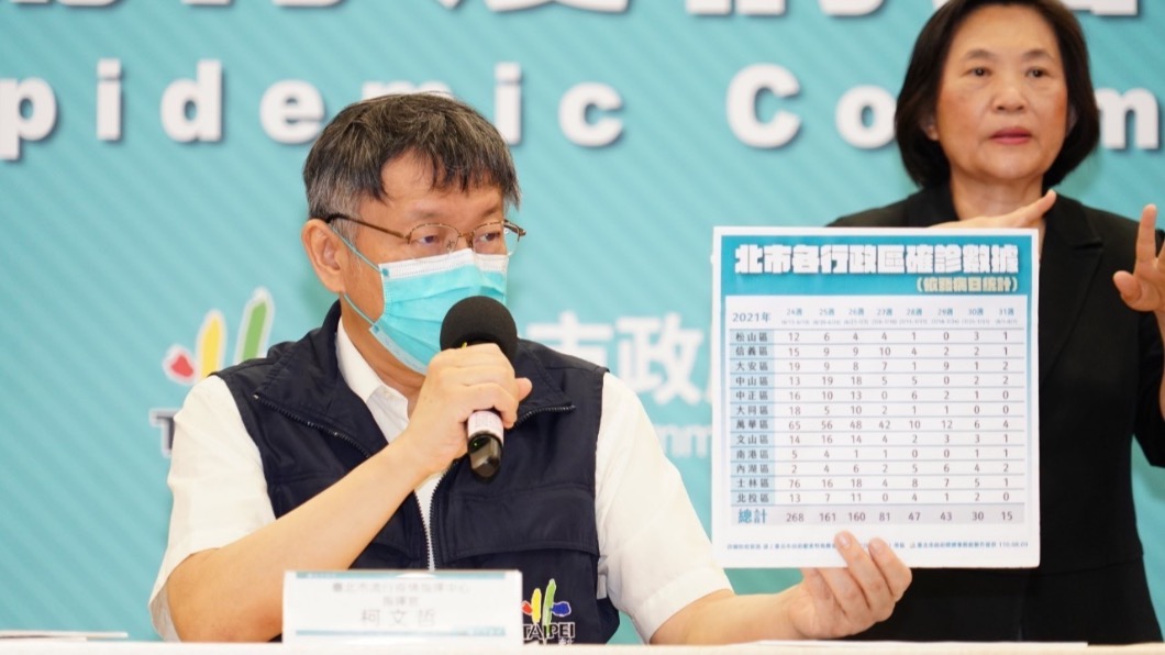 新冠肺炎衝擊各項產業。(圖/台北市政府)