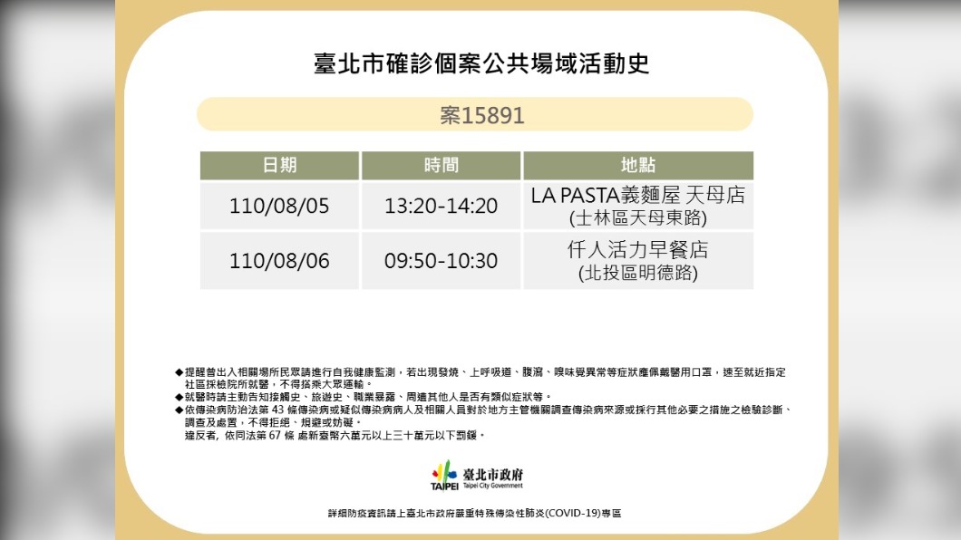 北市衛生局公布案15891足跡。(圖/台北市衛生局提供)