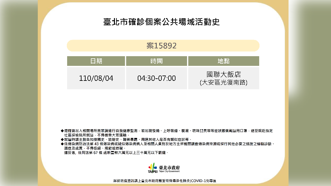 北市衛生局公布案15892足跡。(圖/台北市衛生局提供)