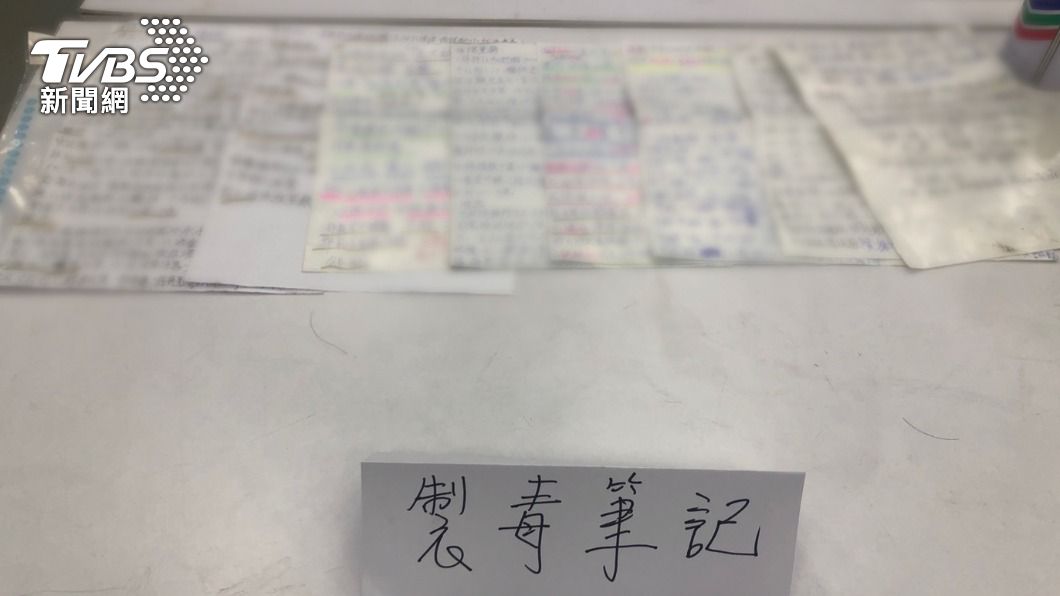 郭姓主嫌自備製毒筆記。(圖/TVBS)