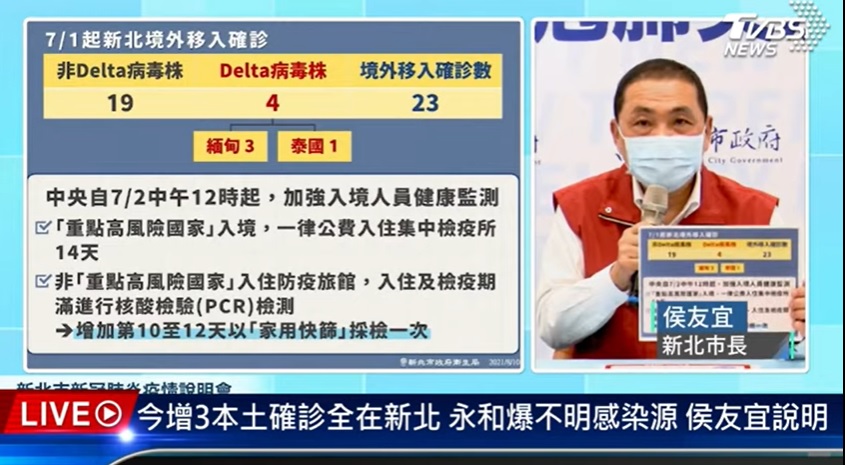 侯友宜公布新北境外病例有4例被驗出Delta變異株。(圖/TVBS)