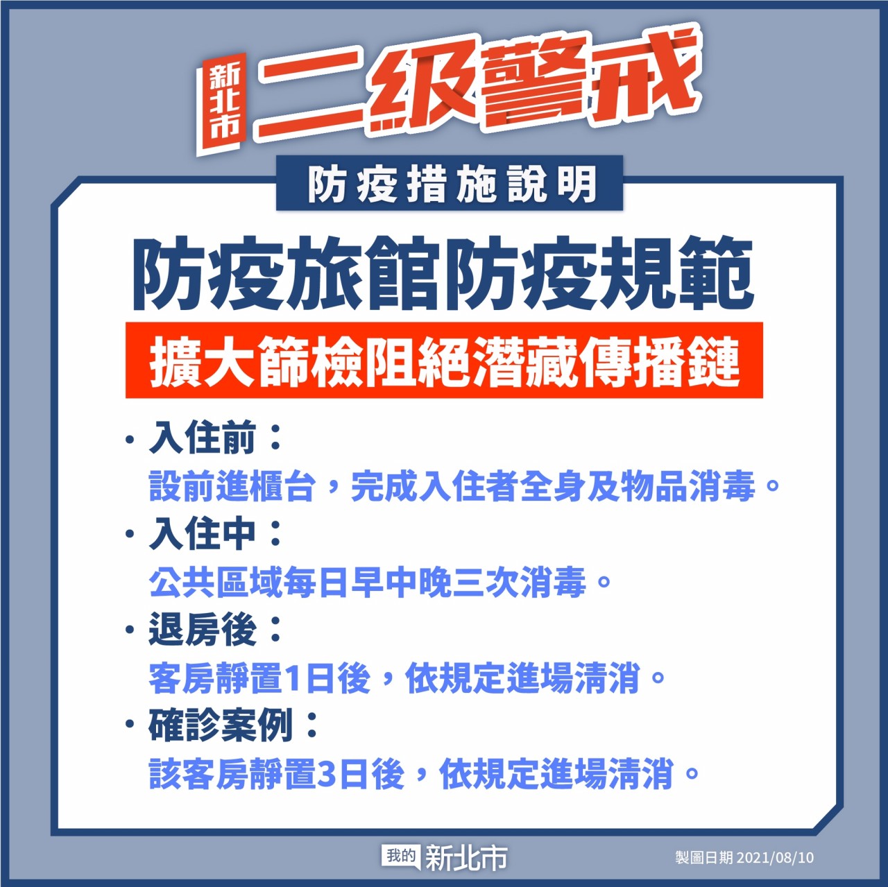 新北防疫旅館防疫規範。(圖/翻攝自新北市政府官方LINE)