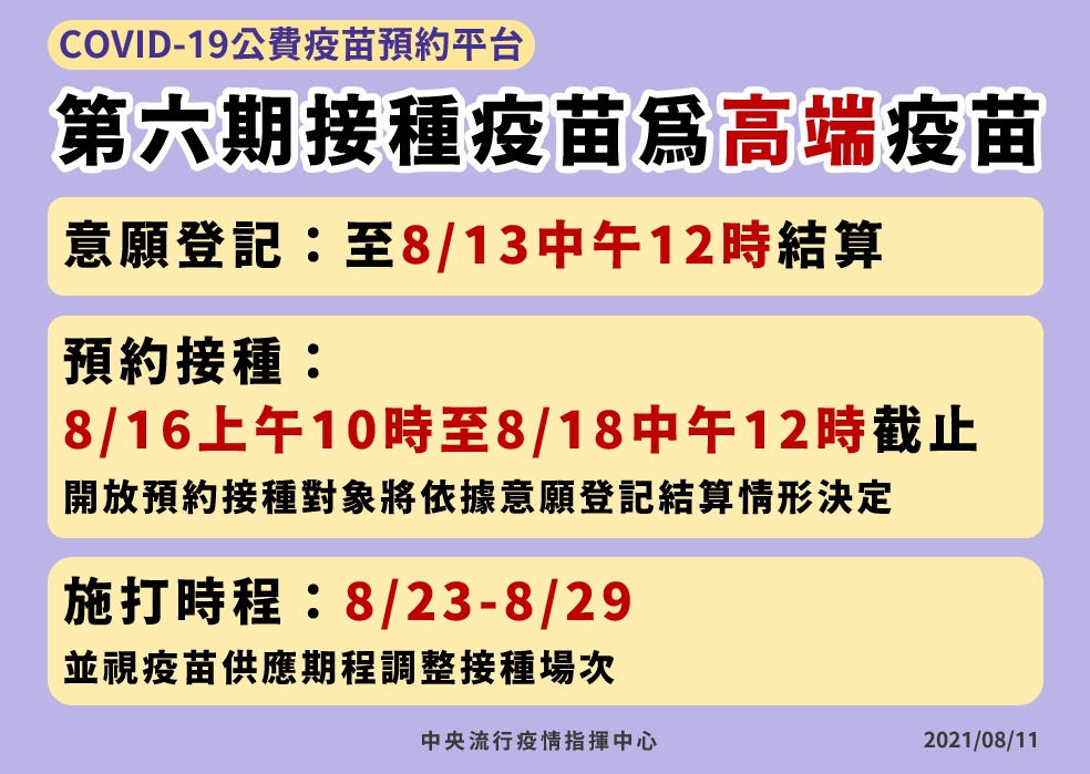 指揮中心表示第六輪的施打規劃,決定開打國產「高端」疫苗。(圖/指揮中心提供)