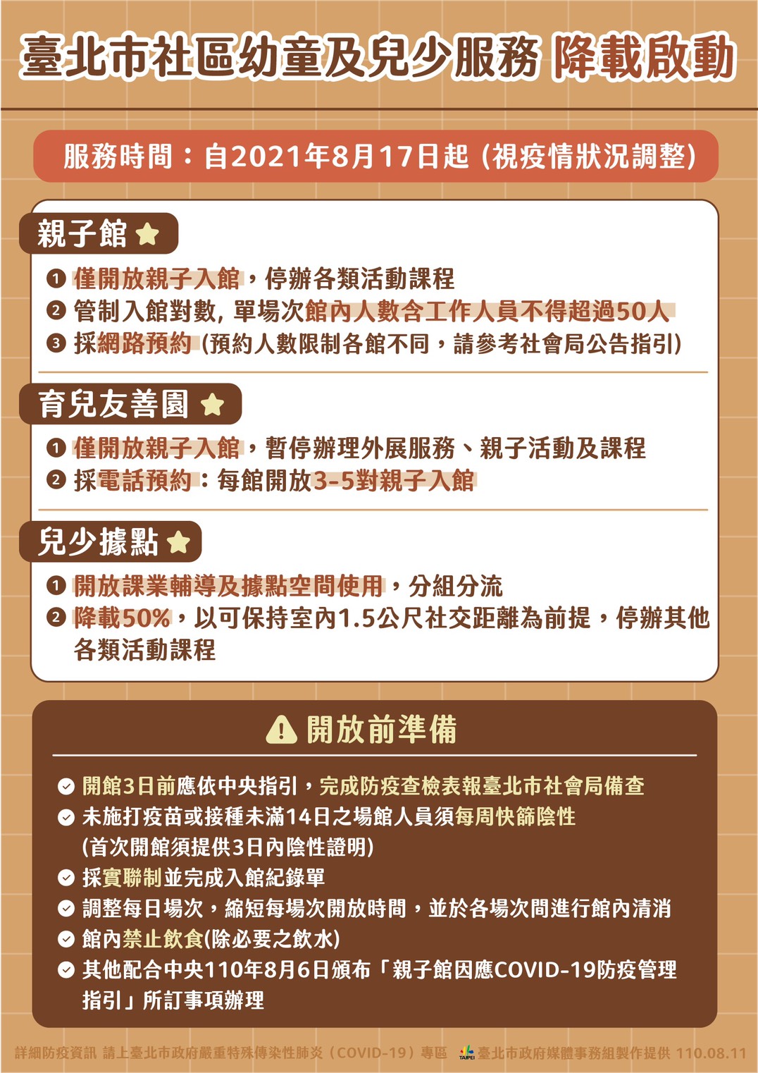 台北市社區幼童及兒少服務降載啟動。(圖/台北市政府)