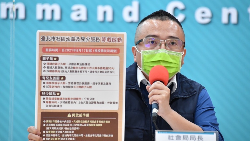 慢慢解封!北市社區幼童、兒少服務機構 17日降載啟動