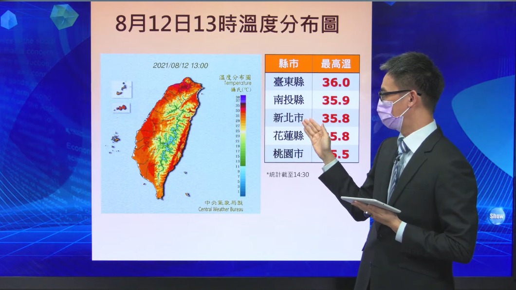 未來一週各地若沒有降雨都會有高溫出現。(圖/氣象局)