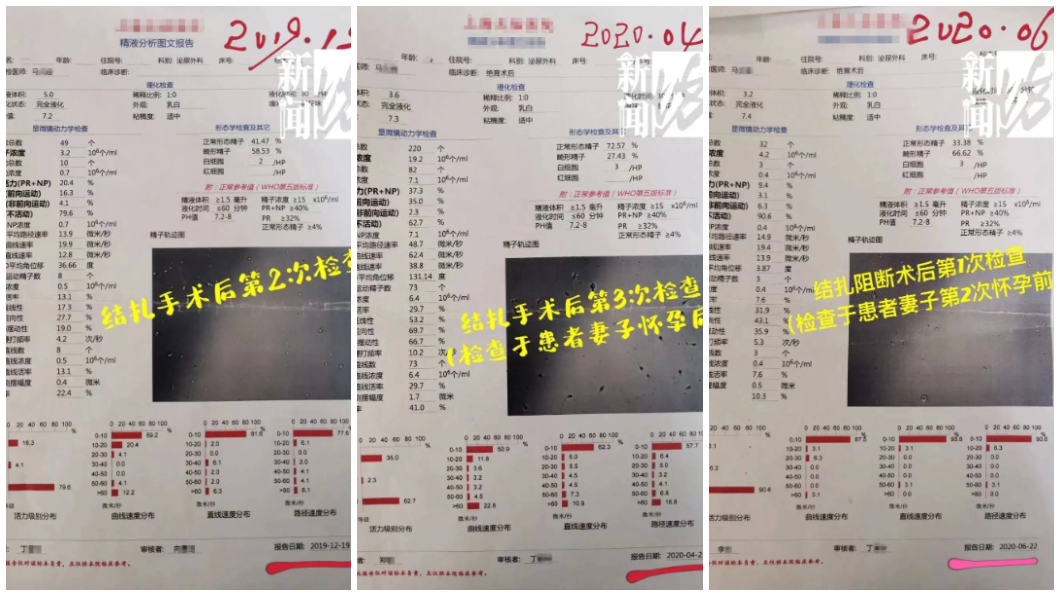 對於這個狀況院方卻稱說是有效手術。(合成圖/翻攝自搜狐新聞)