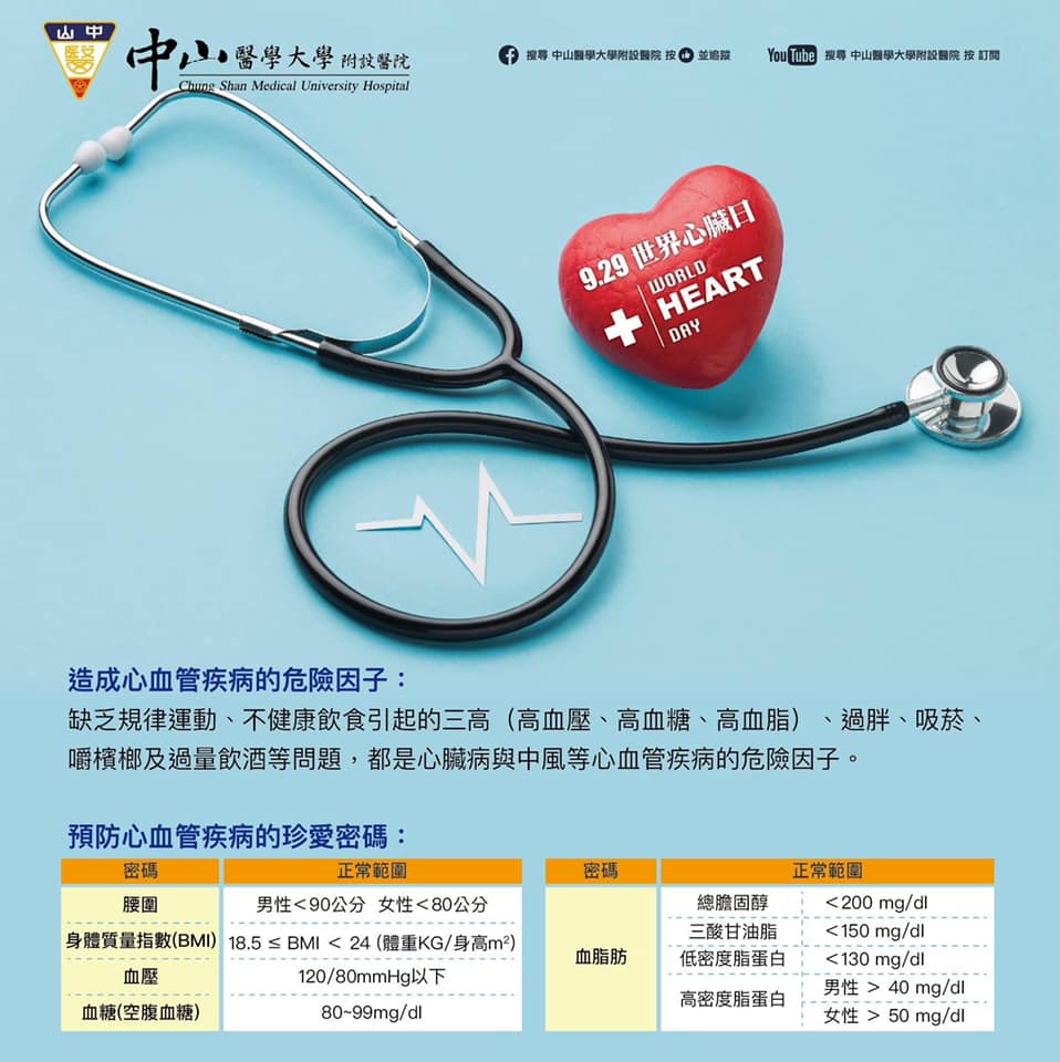 林靜儀分享中山醫學大學附設醫院世界心臟日的圖卡。（圖／翻攝自林靜儀臉書）