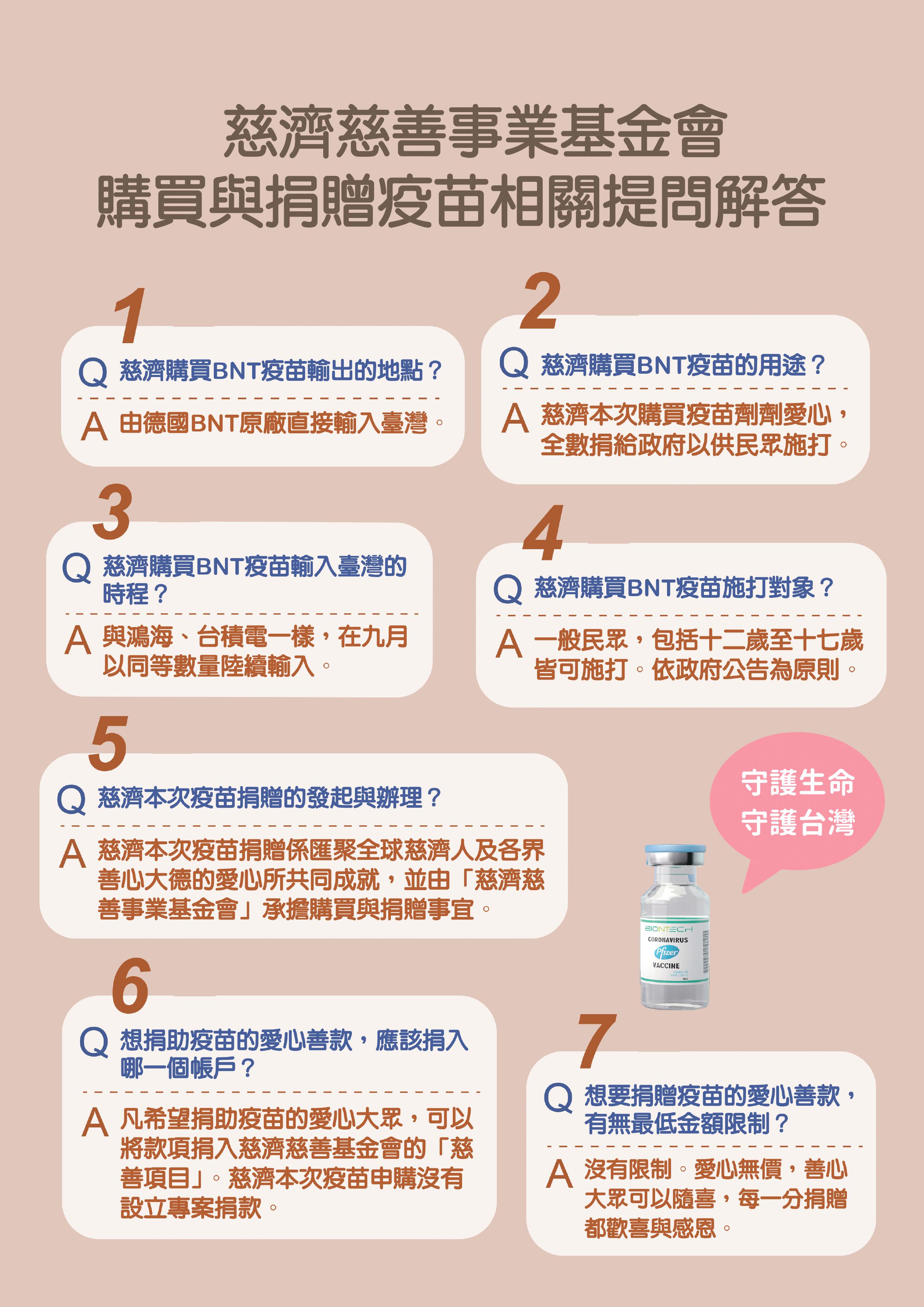 慈濟基金會列7大問題回答。（圖／慈濟基金會）