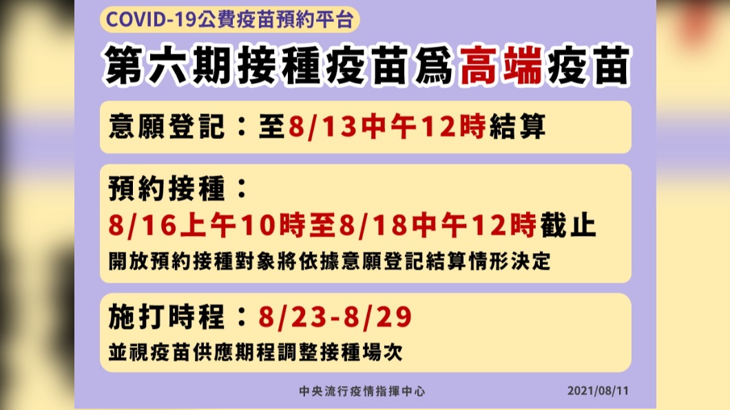第六期接種疫苗為高端疫苗。（圖／中央流行疫情指揮中心）
