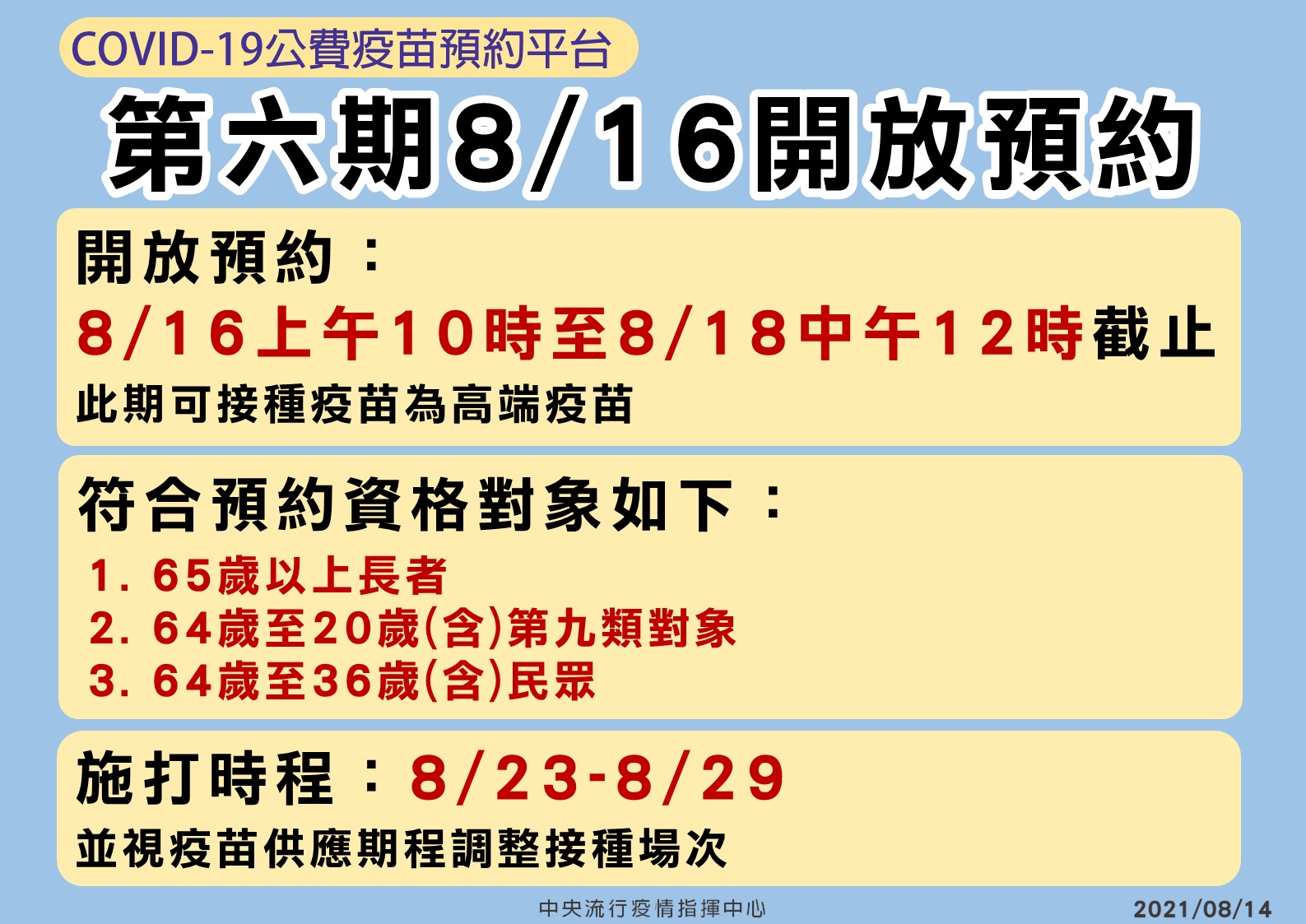 此期可接種疫苗為高端疫苗。(圖/中央流行疫情指揮中心)