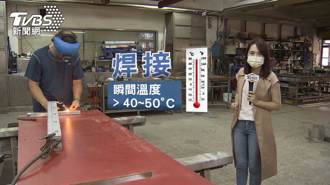 圖／TVBS