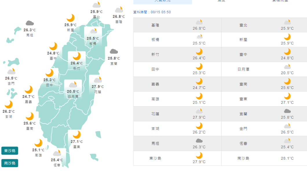 圖／中央氣象局