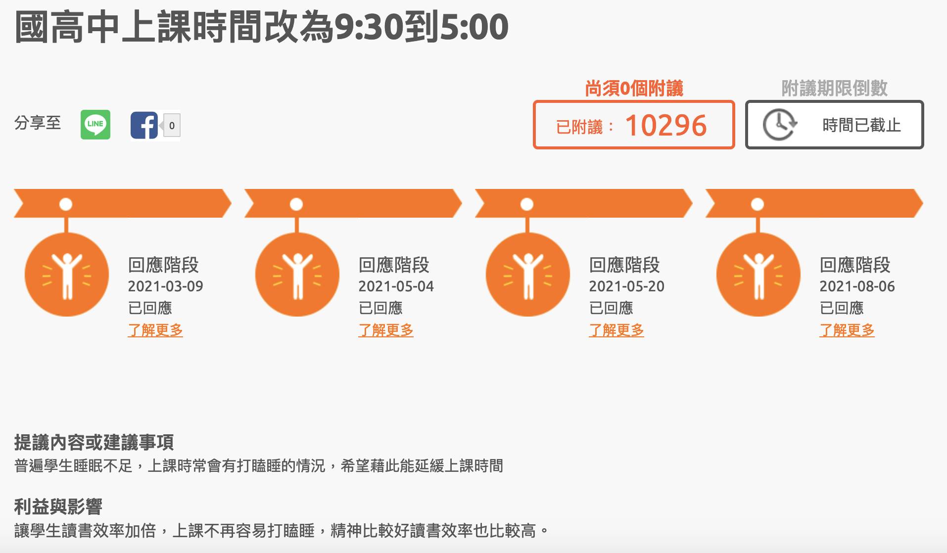 國高中上課時間改為9:30到5:00。(圖/網路溫度計)