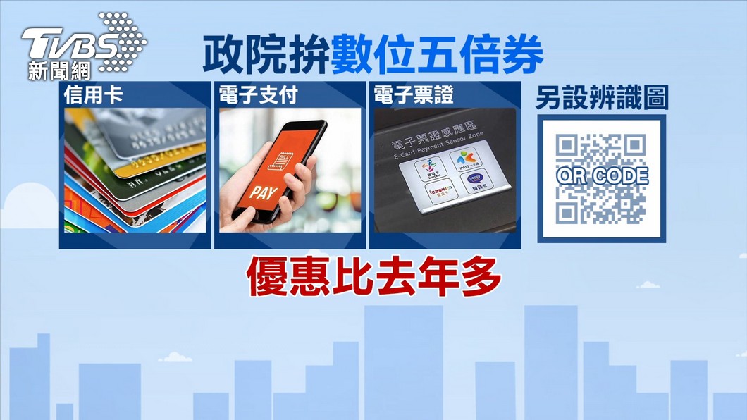行政院在思考小商家如何能受惠,還會加碼數位券。(圖/TVBS資料畫面)