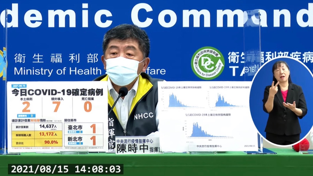 中央流行疫情指揮中心指揮官陳時中。(圖/中央流行疫情指揮中心)