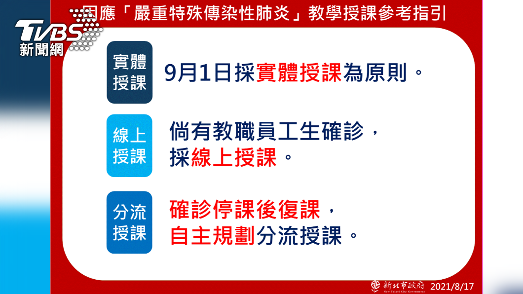 因應嚴重特殊傳染性肺炎,教學授課參考指引。(圖/新北市政府)