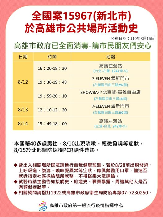  案15967足跡。（圖／高雄市政府）