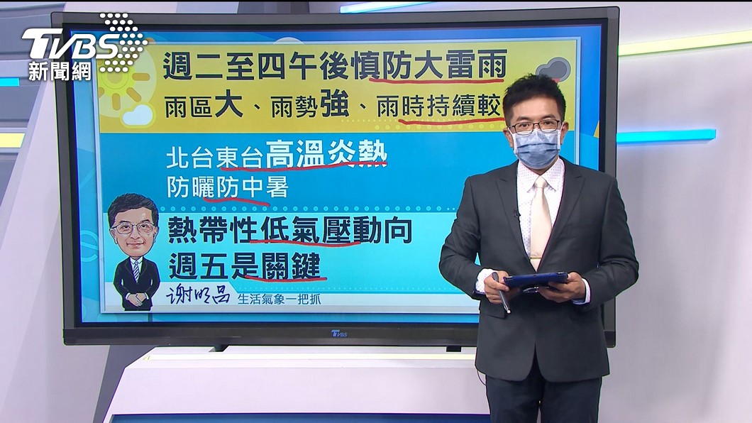 圖／TVBS