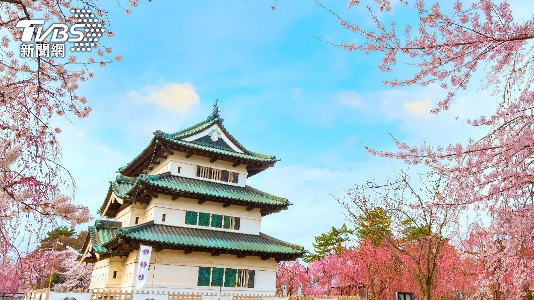 0+7激勵旅行業!Klook日本早鳥83折、可樂自由行9折