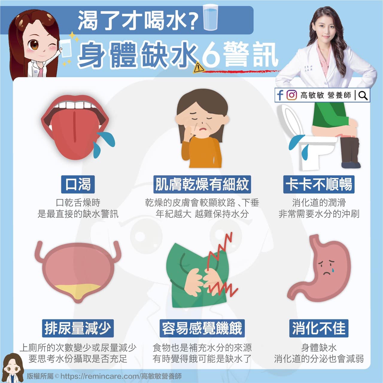 身體缺水6大警訊。(圖/高敏敏授權提供)