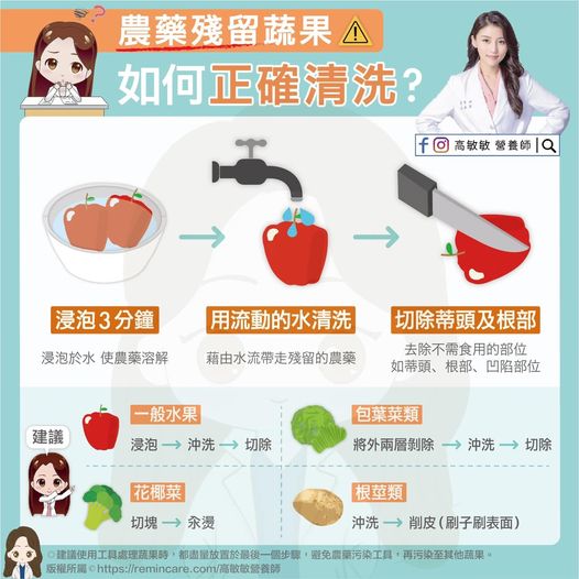 高敏敏分享如何正確清洗蔬果。（圖／翻攝自高敏敏臉書）