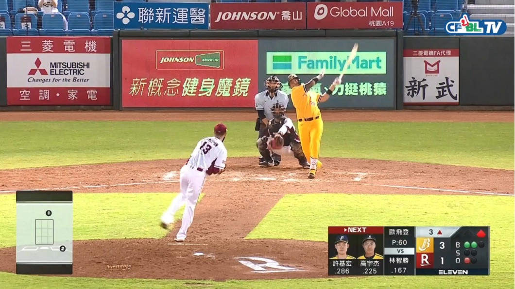 圖／翻攝自中華職棒CPBL Youtube