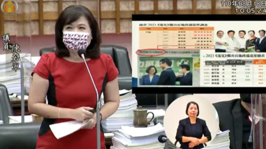 陳若翠拿出民調肯定市府。（圖／翻攝自高雄市議會直播）