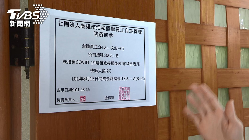 圖／TVBS