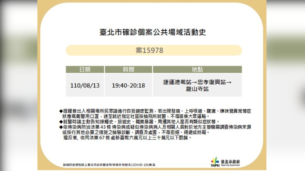 臺北市確診個案公共場域活動史。(圖/台北市政府)