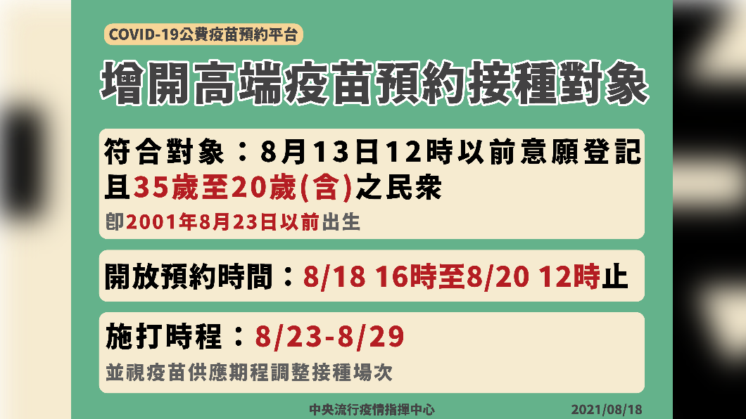 增開高端疫苗預約接種對象。（圖／中央流行疫情指揮中心）