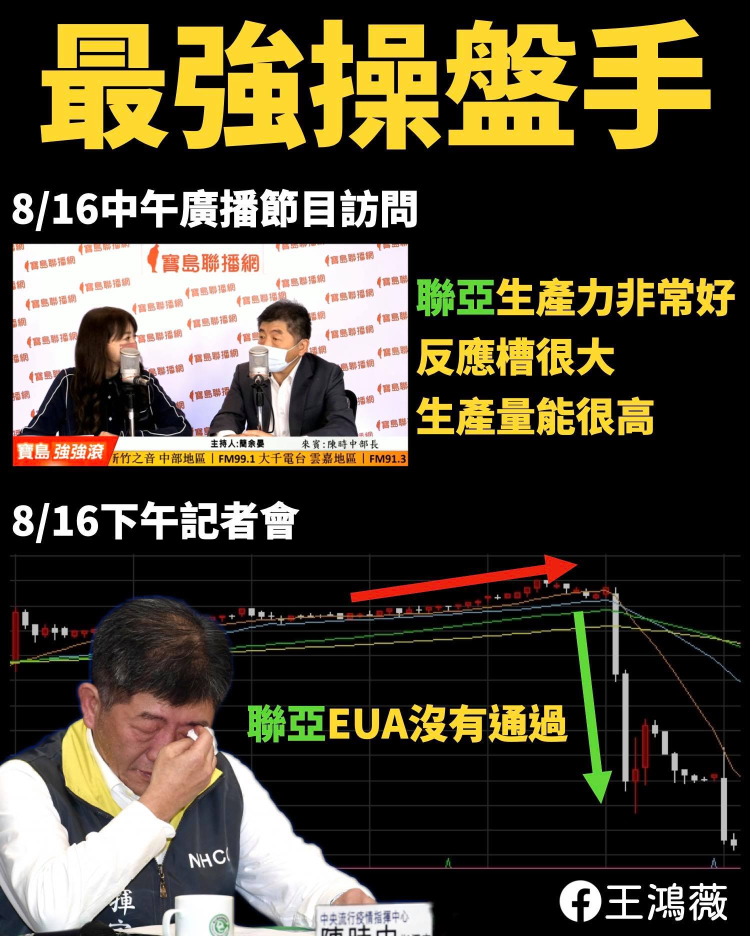 台北市議員王鴻薇批評陳時中是股市的最強操盤手。(圖/王鴻薇臉書)