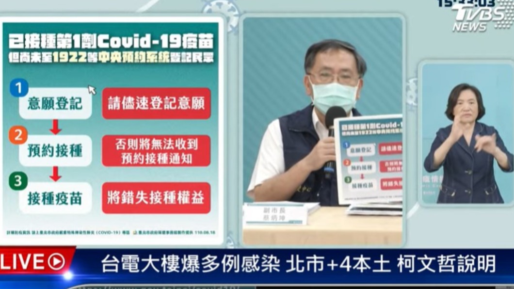 台北市說明第2劑預約方式。(圖/TVBS)