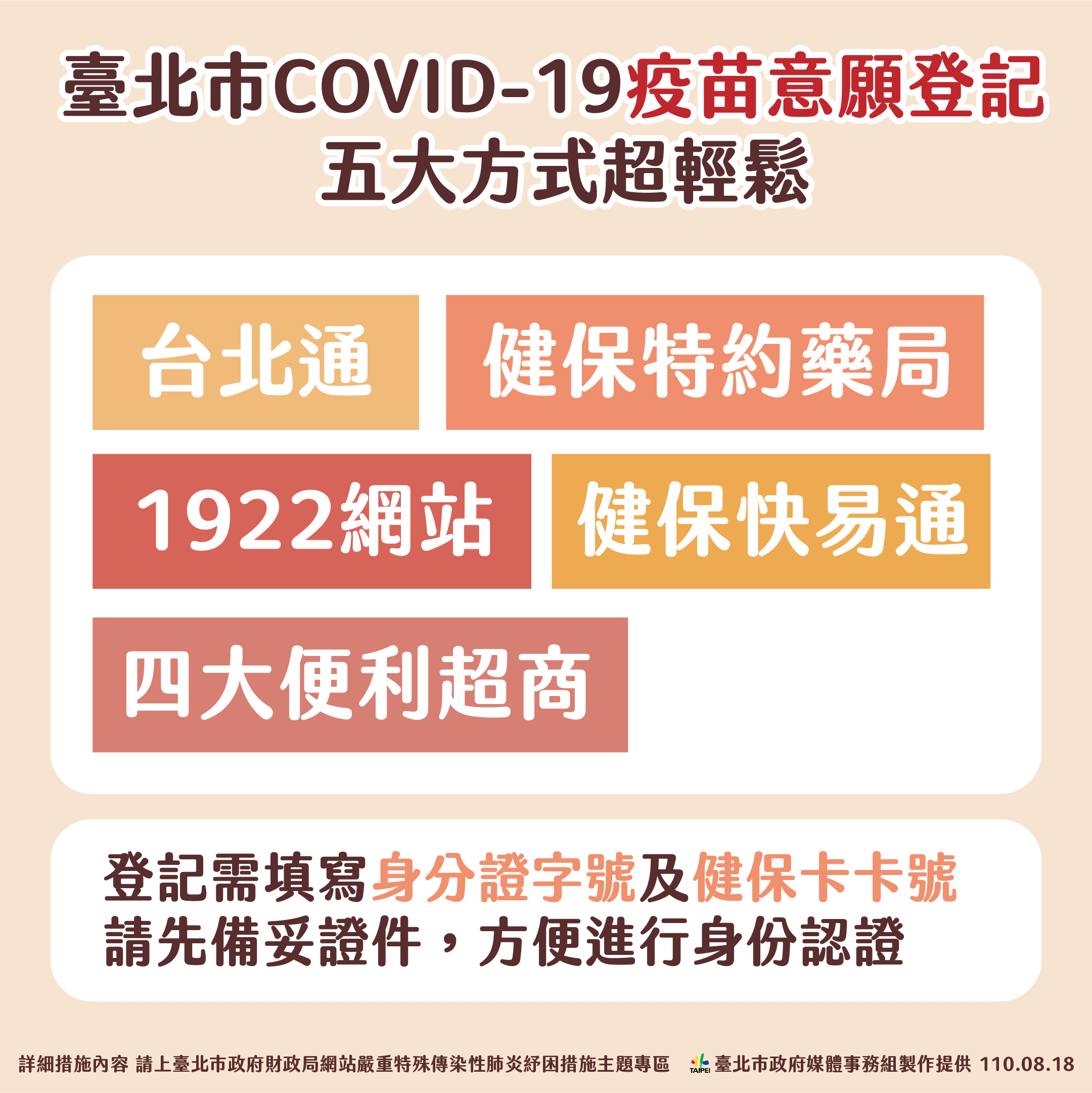 台北市說明第2劑預約方式。(圖/台北市政府提供)