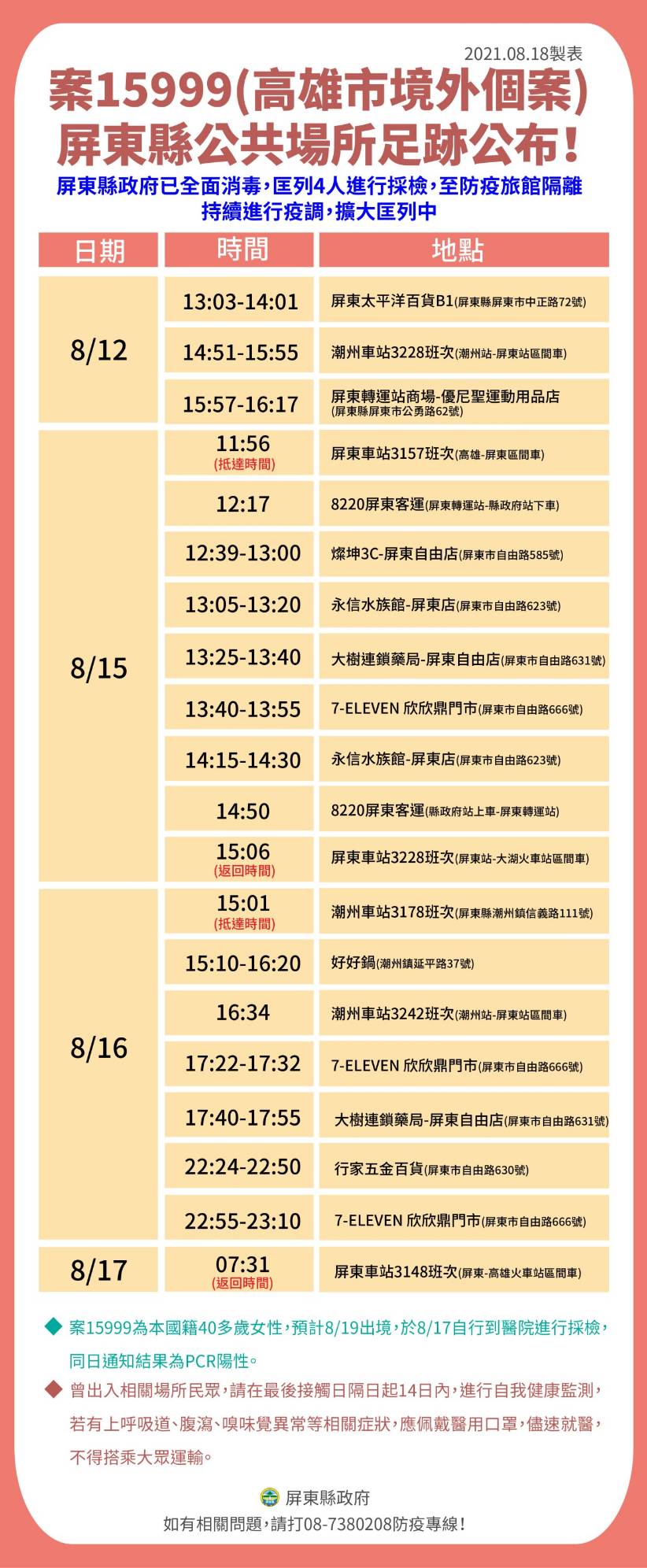 境外案15999(高雄市境外個案)屏東縣公共場所足跡。(圖/屏東縣政府)